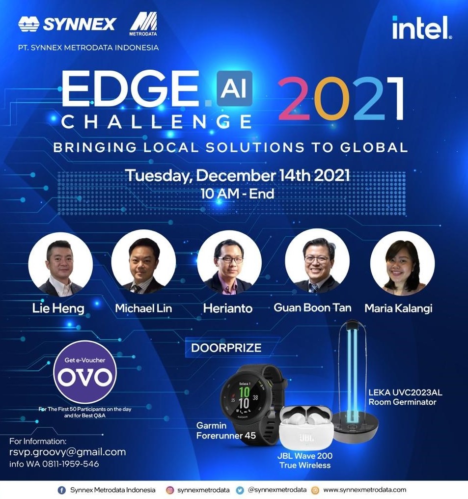 Intel : H-1 Grand Final EDGE AI 2021