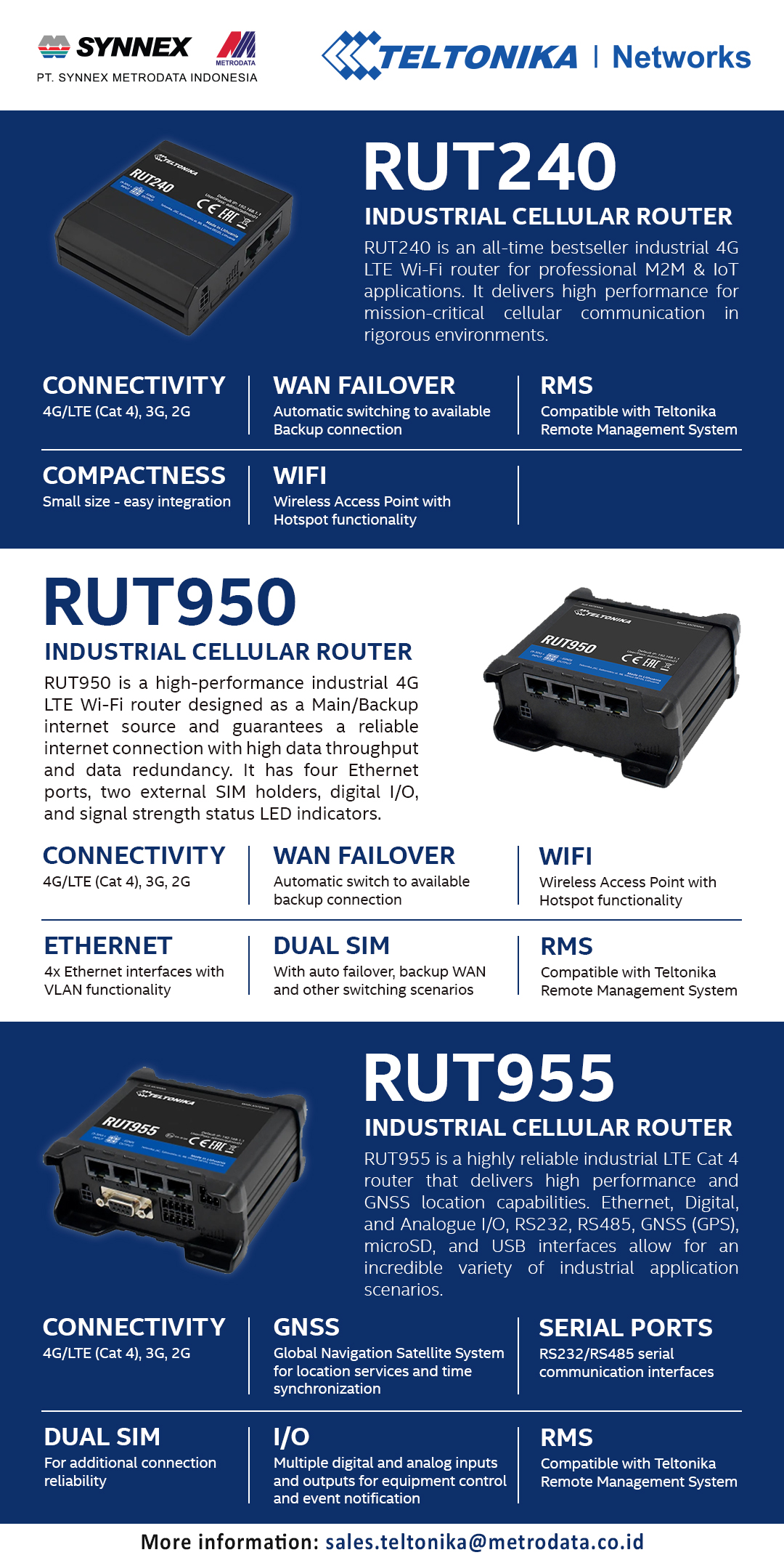 Teltonika RUT240, RUT950, RUT955