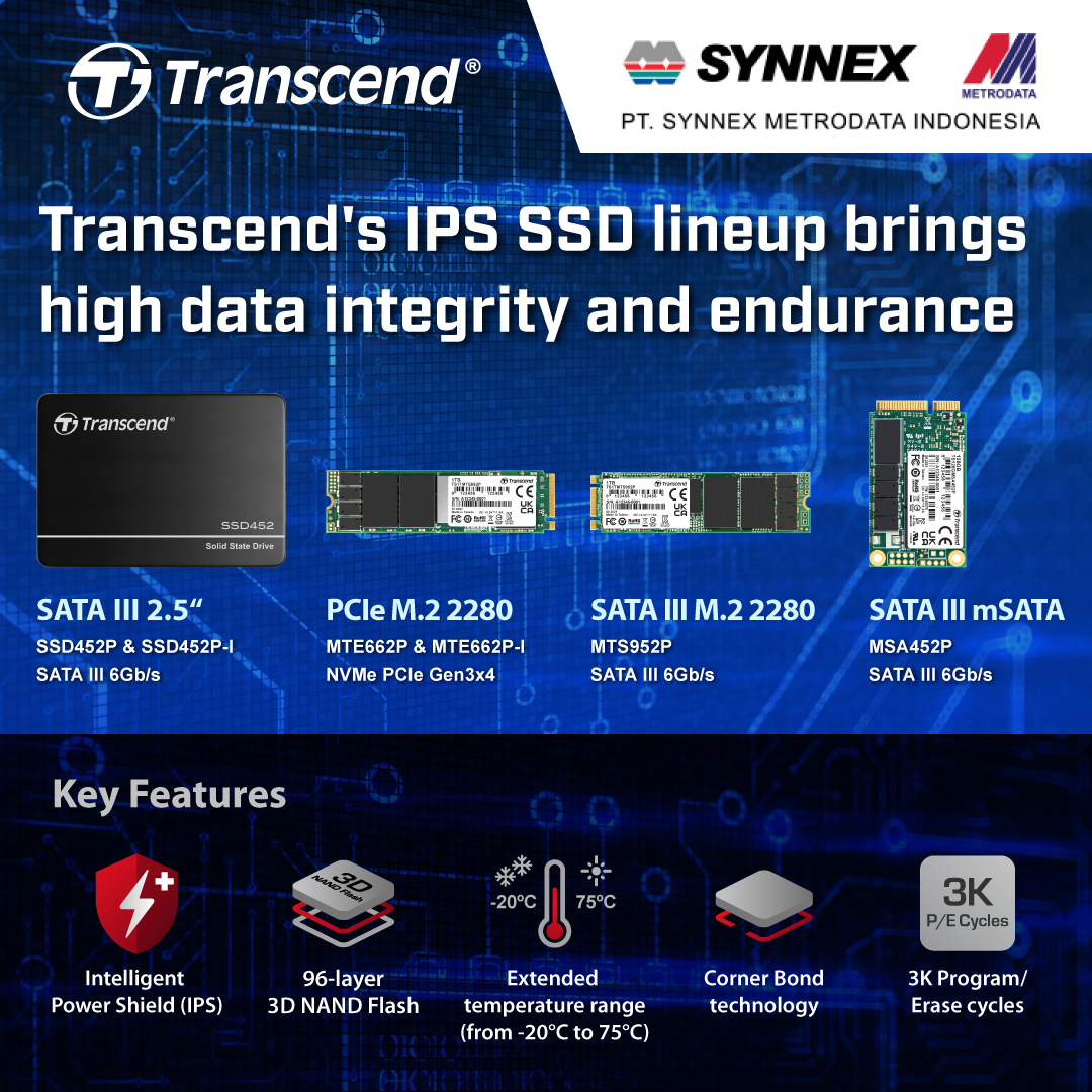 Transcend’s IPS SSD lineup brings high data integrity and endurance