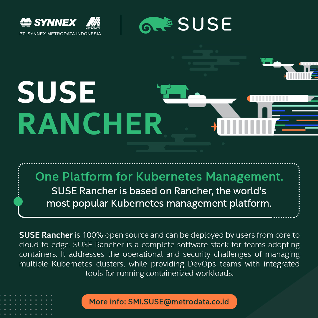 SUSE Rancher