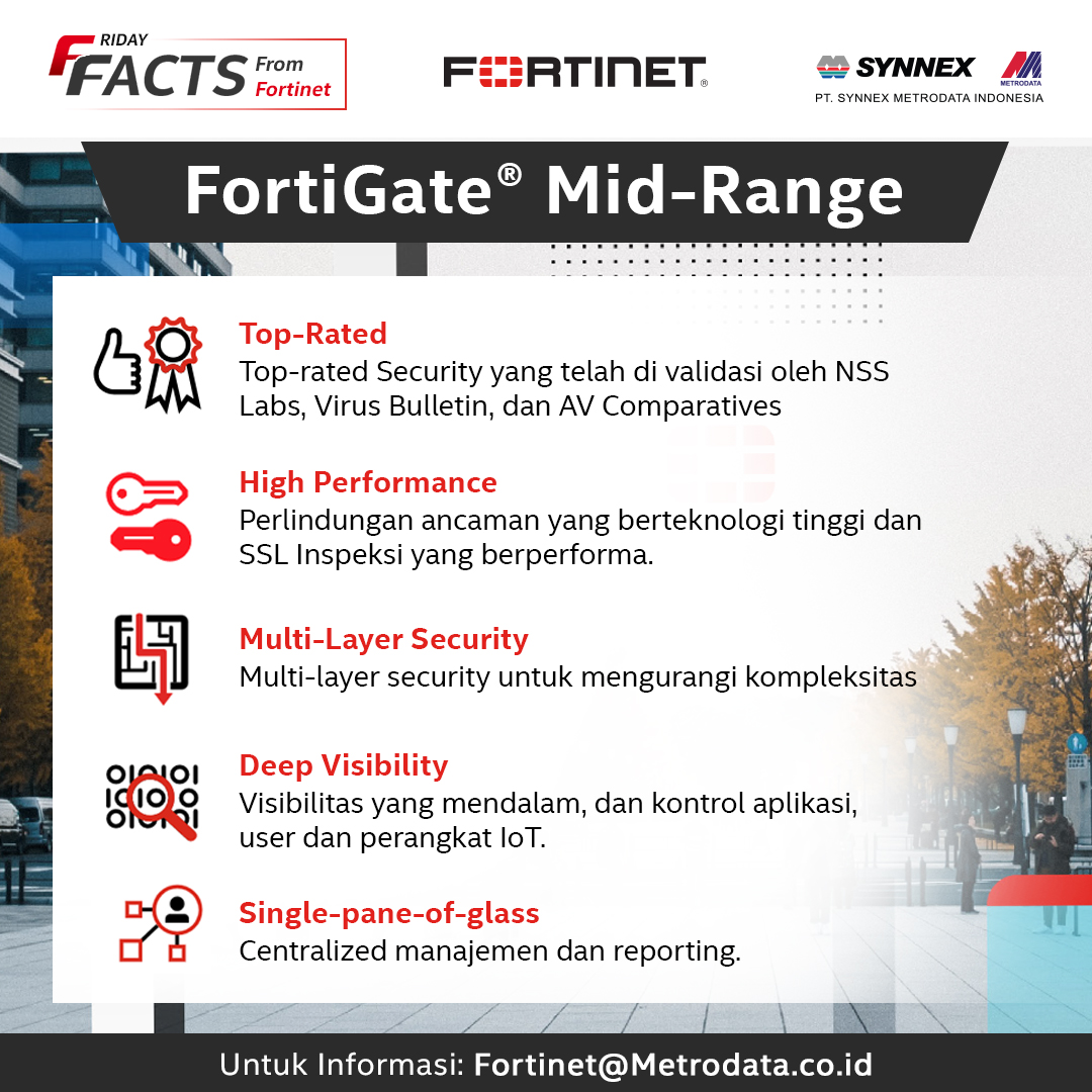 Fortinet Friday Facts : FortiGate® Mid-Range