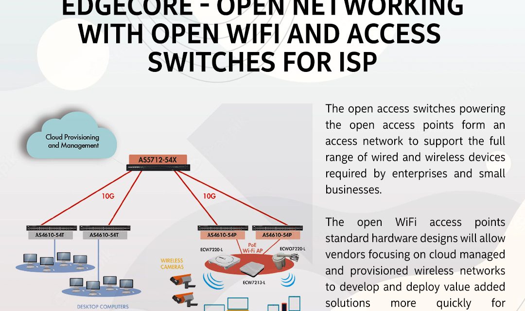 Edgecore Networks : Open Networking with Open Wi-Fi and Access Switches for ISP