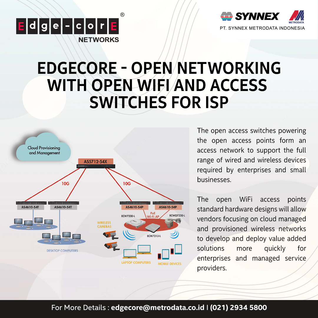 https://www.synnexmetrodata.com/wp-content/uploads/2022/05/EDM-Edgecore-Networks-Open-Networking-with-Open-Wi-Fi-and-Access-Switches-for-ISP.jpg