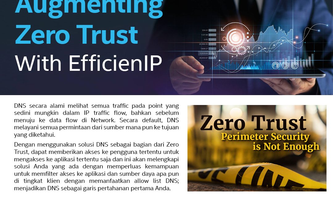 https://www.synnexmetrodata.com/wp-content/uploads/2022/05/Efficient-iP-Augmenting-Zero-Trust-with-Efficient-iP-1080x640.jpg