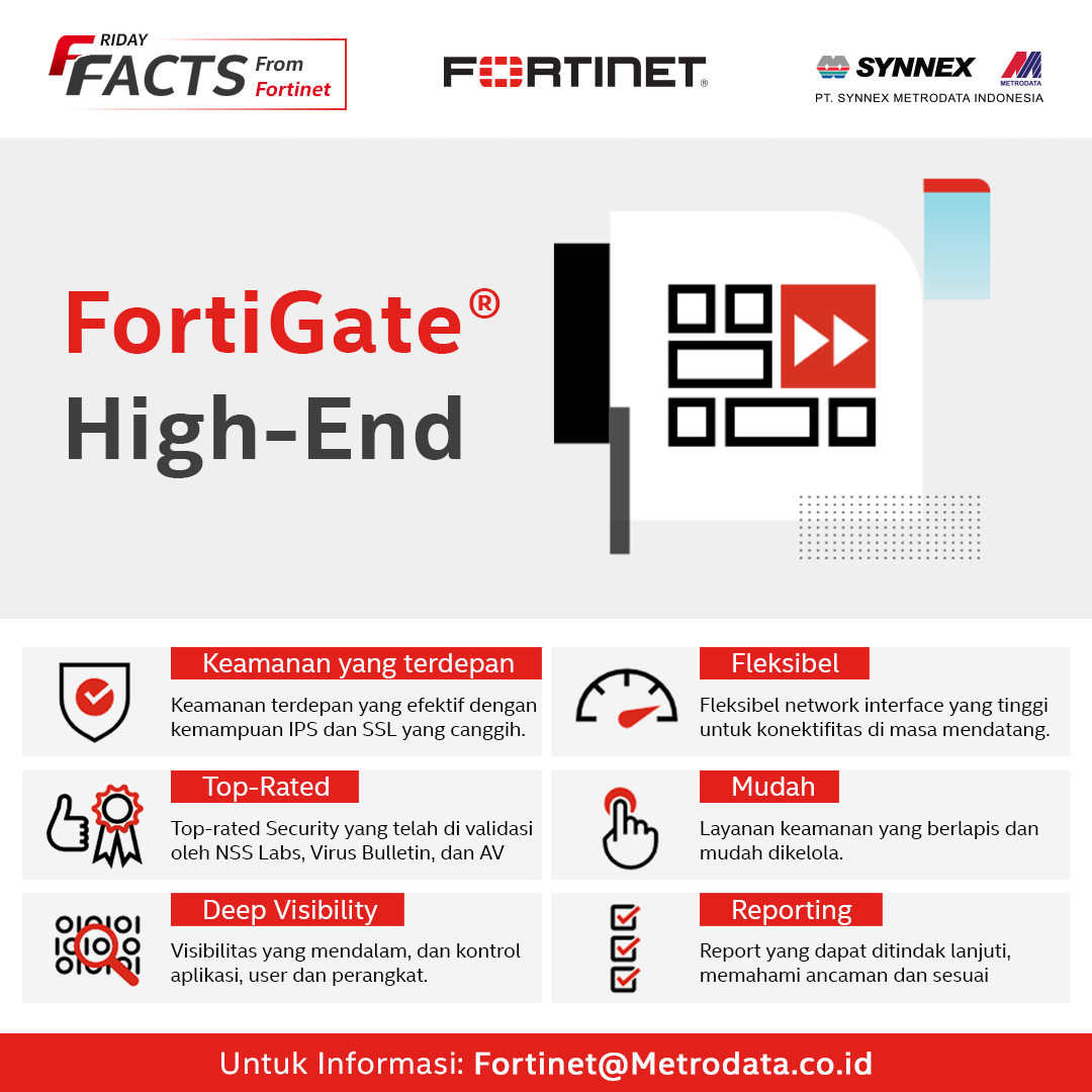 https://www.synnexmetrodata.com/wp-content/uploads/2022/05/Fortinet-Friday-Facts-FortiGate®-High-End-5.jpg