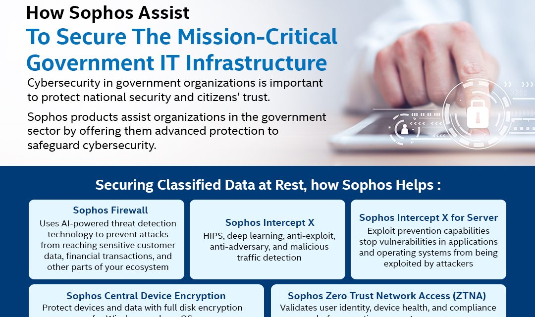 Monday Insight from Sophos : How Sophos Assist To Secure The Mission-Critical Government IT Infrastructure