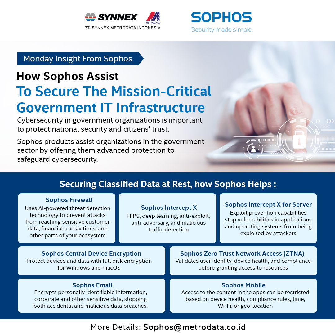 https://www.synnexmetrodata.com/wp-content/uploads/2022/05/Monday-Insight-from-Sophos-How-Sophos-Assist-To-Secure-The-Mission-Critical-Government-IT-Infrastructure.jpg