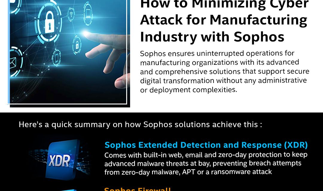 https://www.synnexmetrodata.com/wp-content/uploads/2022/05/Monday-Insight-from-Sophos-How-to-Minimizing-Cyber-Attack-for-Manufacturing-Industry-with-Sophos-1080x640.jpg
