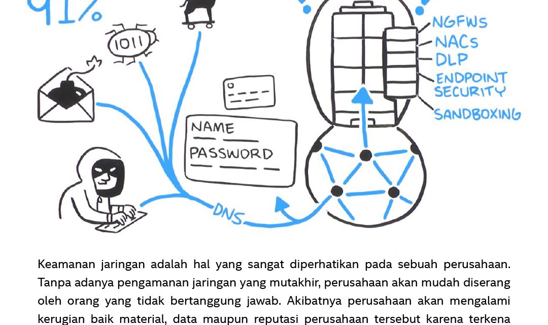 Infoblox