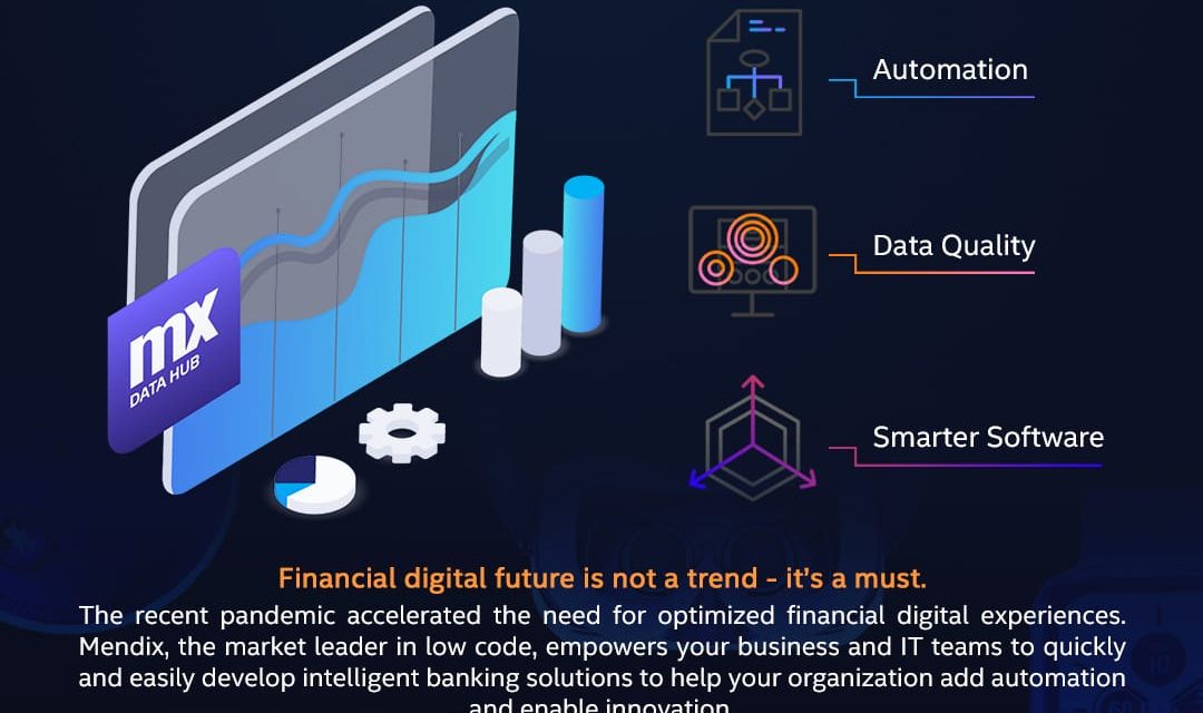 Mendix Tunjuk PT Synnex Metrodata Indonesia (SMI) untuk Transformasi dan Digitalisasi Industri Keuangan di Indonesia