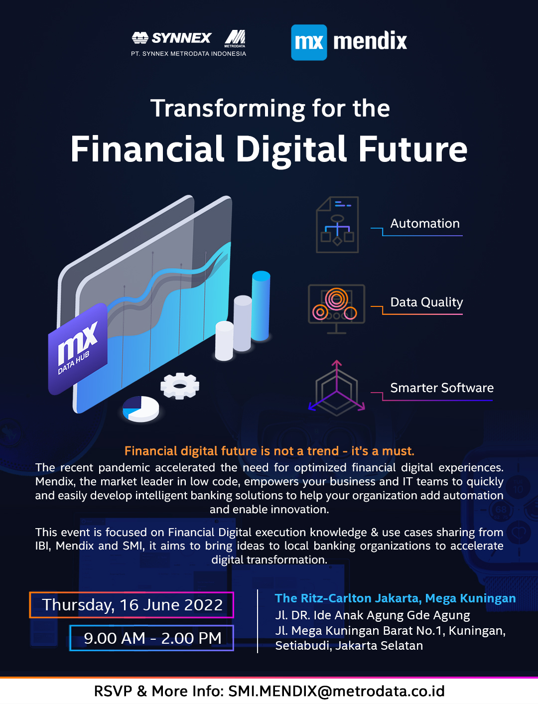https://www.synnexmetrodata.com/wp-content/uploads/2022/06/Mendix-Transforming-for-the-Financial-Digital-Future.jpg