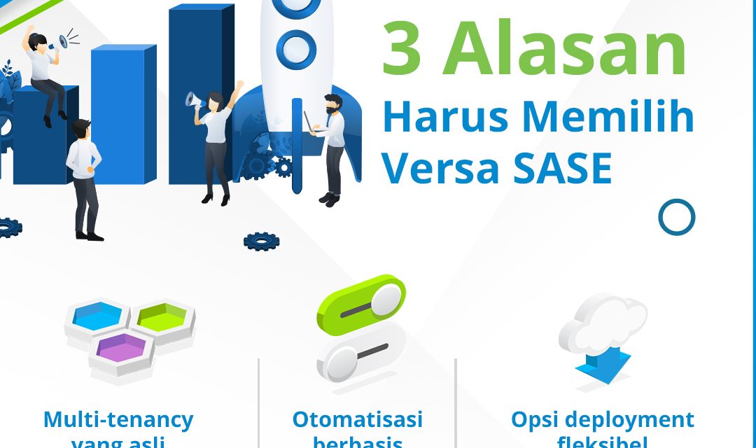 Versa Networks : Optimalkan Performa Keamanan dan Jaringan Bisnis Anda dengan Versa SASE