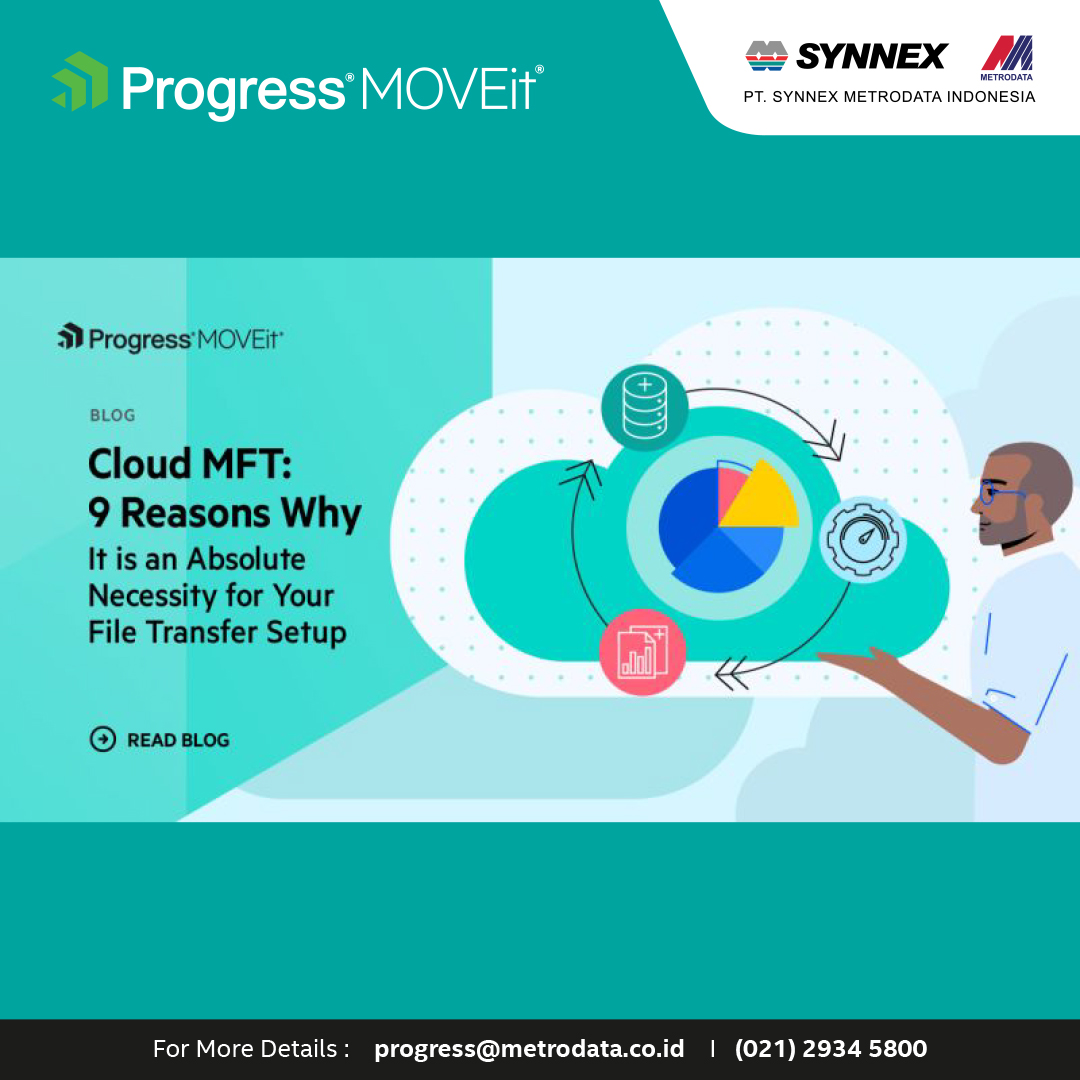 https://www.synnexmetrodata.com/wp-content/uploads/2022/07/EDM-Progress-MOVEit-Cloud-MFT-9-Reasons-Why.jpg