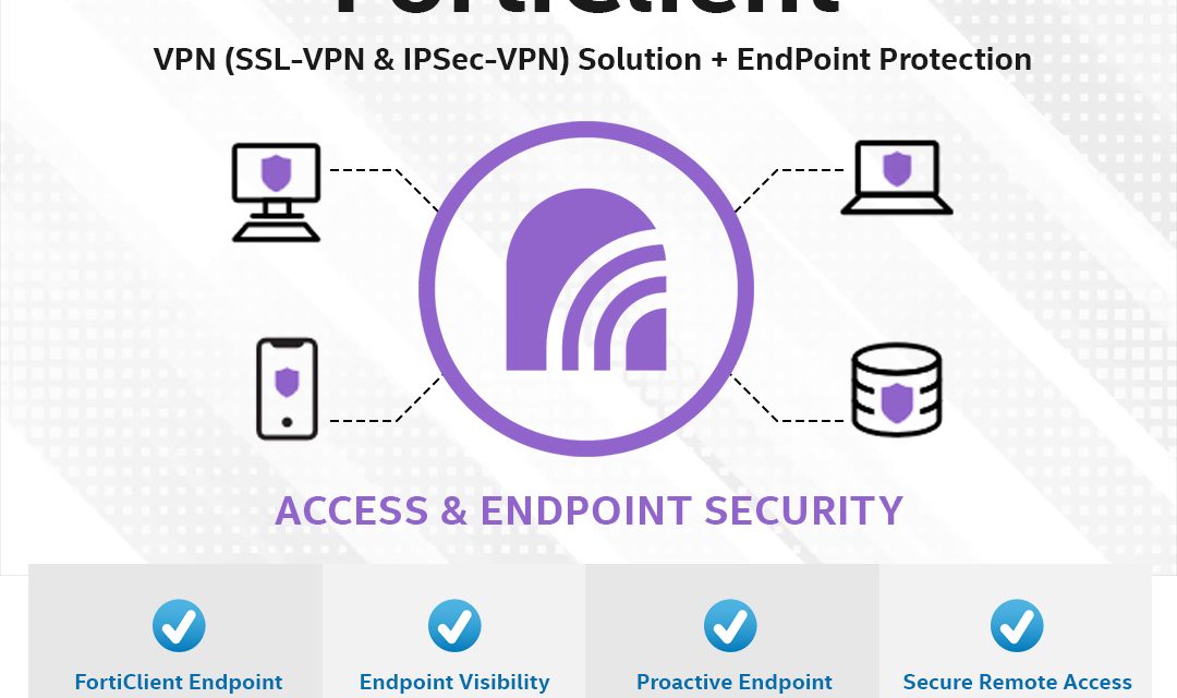 Fortinet : FortiClient