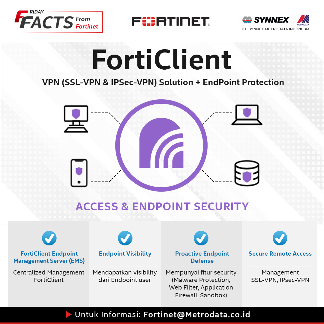 https://www.synnexmetrodata.com/wp-content/uploads/2022/07/Fortinet-Friday-Facts-FortiClient-VPN-SSL-VPN-IPSec-VPN-Solution-EndPoint-Protection.jpg