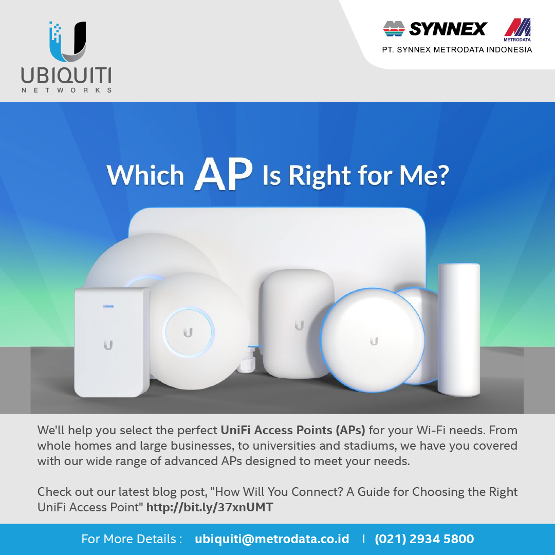 Which Ubiquiti UniFi WiFi Access Point (AP) is Right For Me? [2021] 