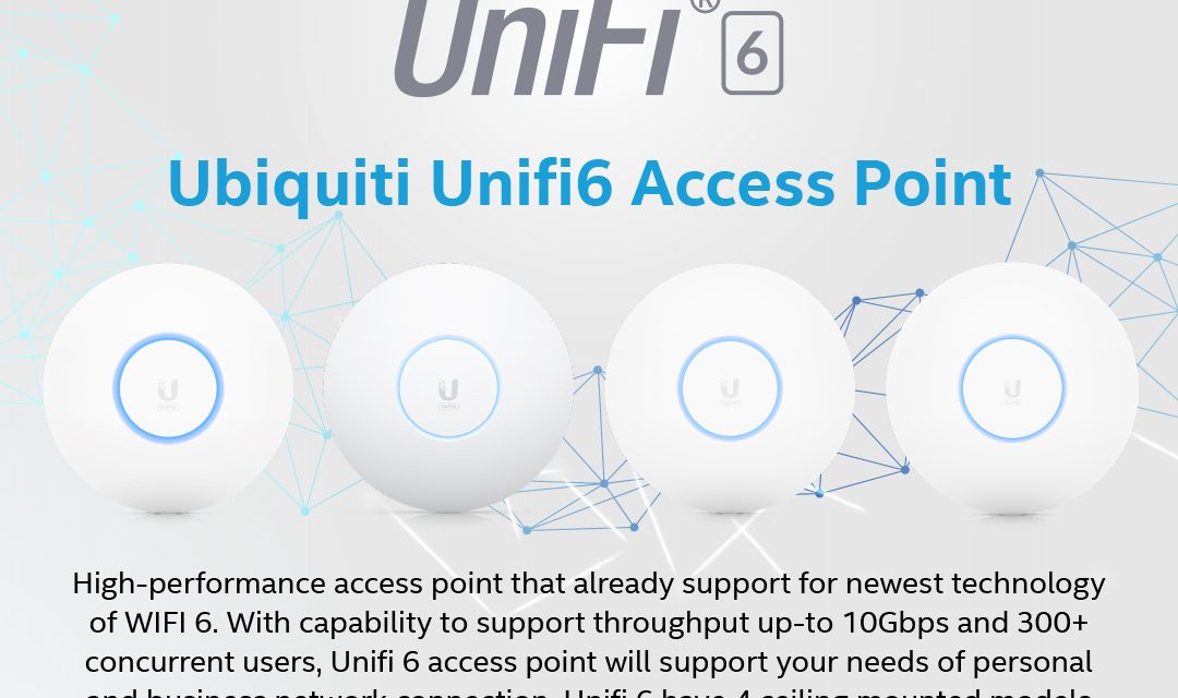 Ubiquiti Unifi6 Access Point