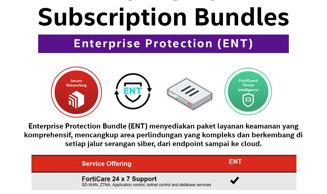Fortinet Friday Facts : FortiGate Subscription Bundles – Enterprise Protection (ENT)