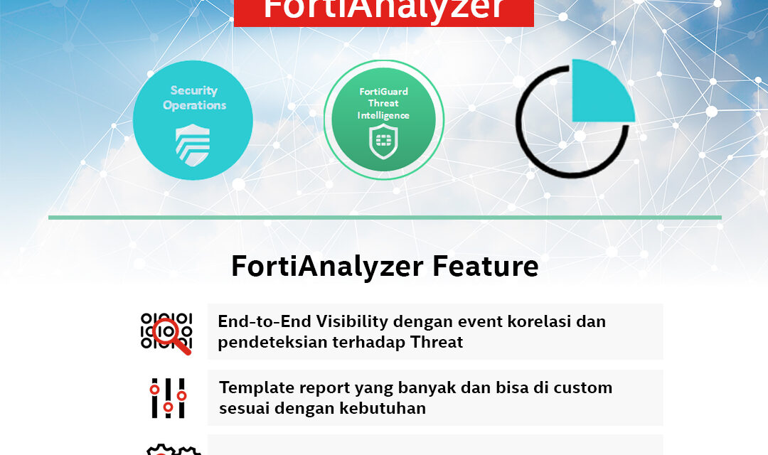 https://www.synnexmetrodata.com/wp-content/uploads/2023/03/Fortinet-Friday-Facts-FortiAnalyzer-Feature-1080x640.jpg