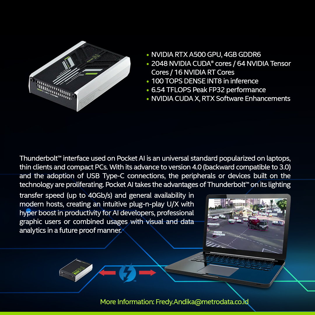 ADLink X Nvidia AI in the Pocket Synnex Metrodata Indonesia