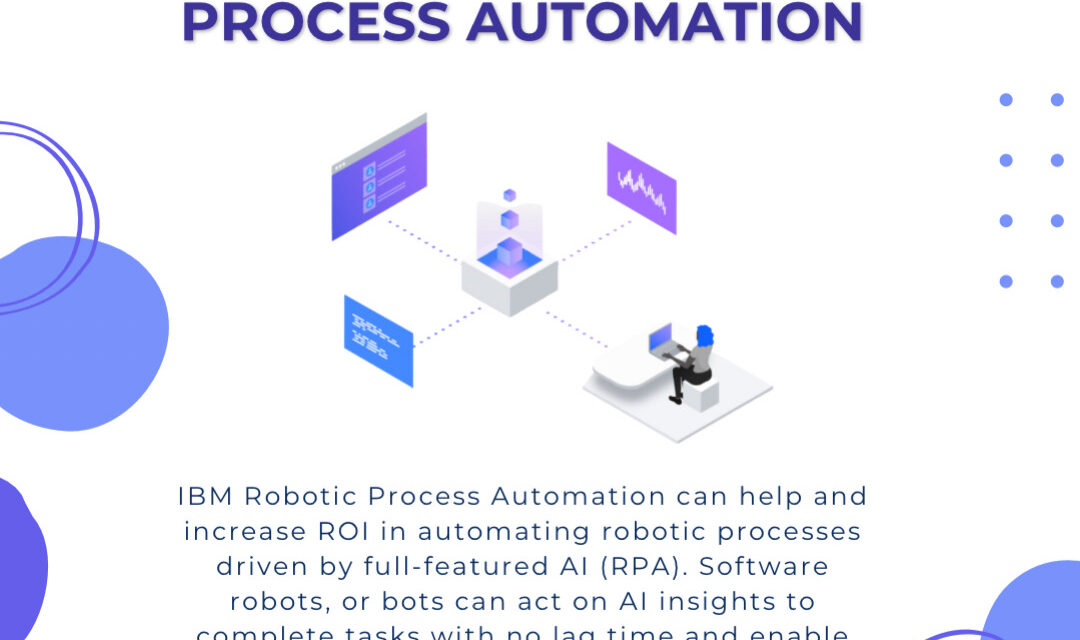 IBM : Robotic Process Automation