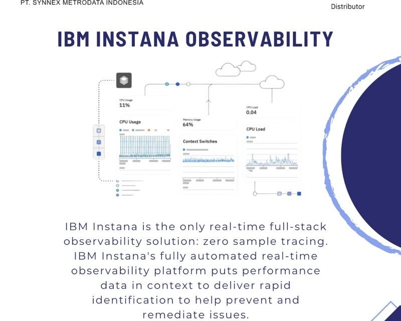 IBM INSTANA OBSERVABILITY