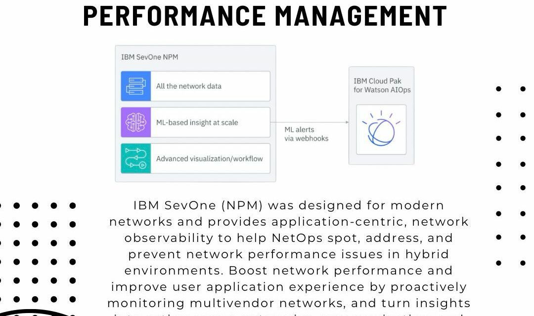 IBM SEVONE NETWORK PERFORMANCE MANAGEMENT