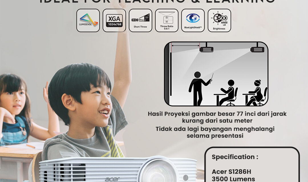 Acer Projector S1286H