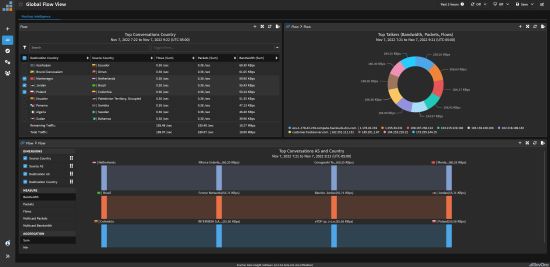 IBM Instana