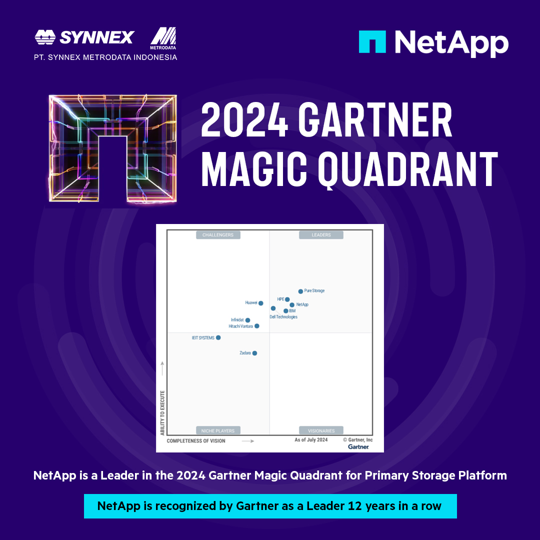 55+ Arista Gartner Magic Quadrant 2021, 🚀 arista named the leader
